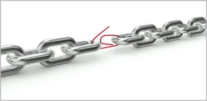 body_chain.jpg body_chain.jpg