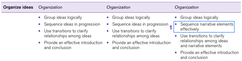 body_organize