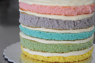 feature_layercake