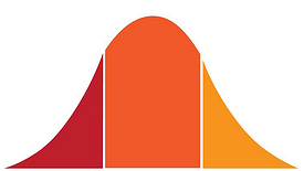 feature_bellcurve