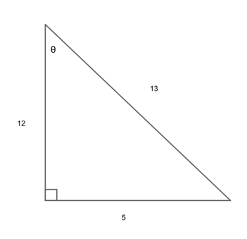 Body_5-12-13_triangle-1.png