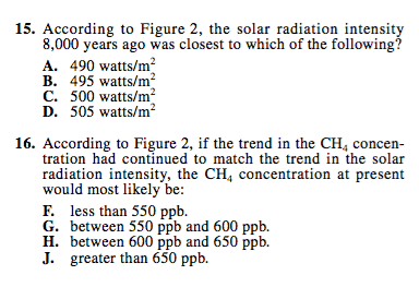 Science_figure_question.png