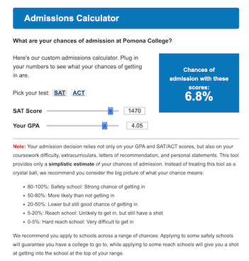 Screenshot admissions calculator