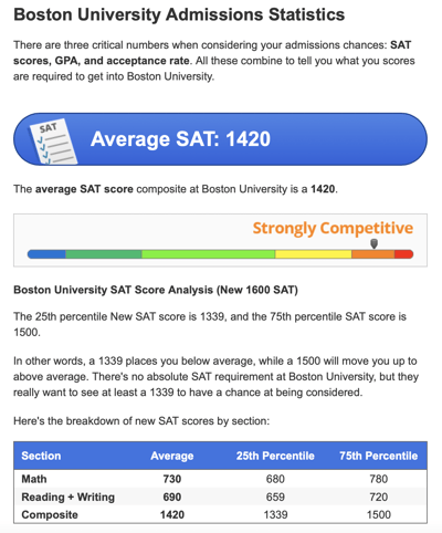 body-BU-admissions-statistics