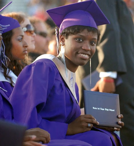 Valedictorian vs. Salutatorian: What's the Difference? · PrepScholar