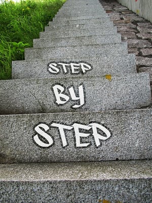 body-step-by-step-cc0-2