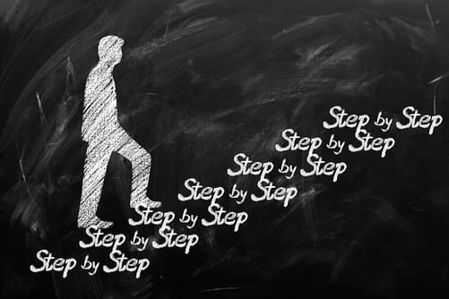 body-step-by-step-cc0-pixabay