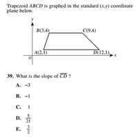 Low Point Math How to Improve Low ACT Math Scores: 9 Tips From a Perfect Scorer