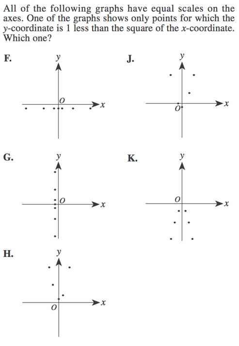 body_ACT_polynomials_4_J