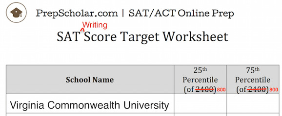 body_SATwritingscoresheet_vcu