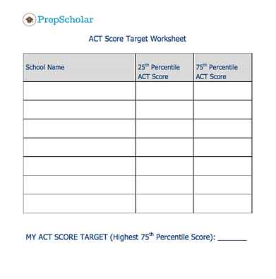 body_act_target_score_worksheet_thumbnail-1
