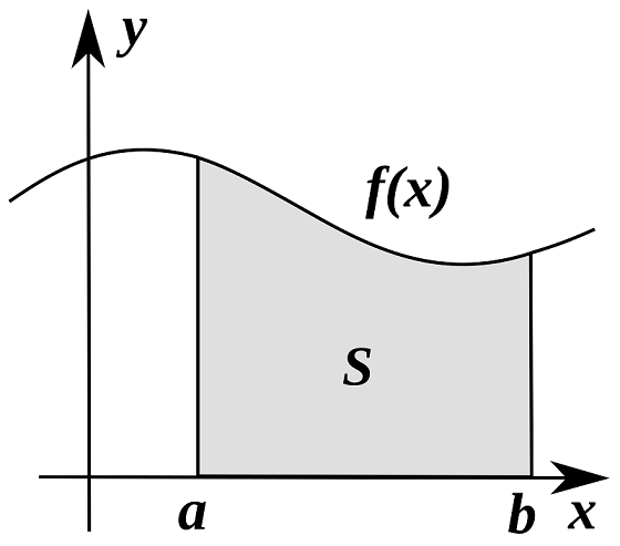 The High School Math Courses You Should Take · PrepScholar