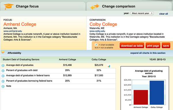 body_collegeinsight2