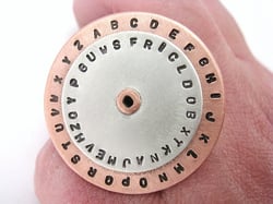 Plugging in Numbers: A Critical SAT/ACT Math Strategy · PrepScholar