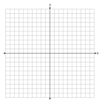 body_geometry_regents_part_iv_sample_question_4