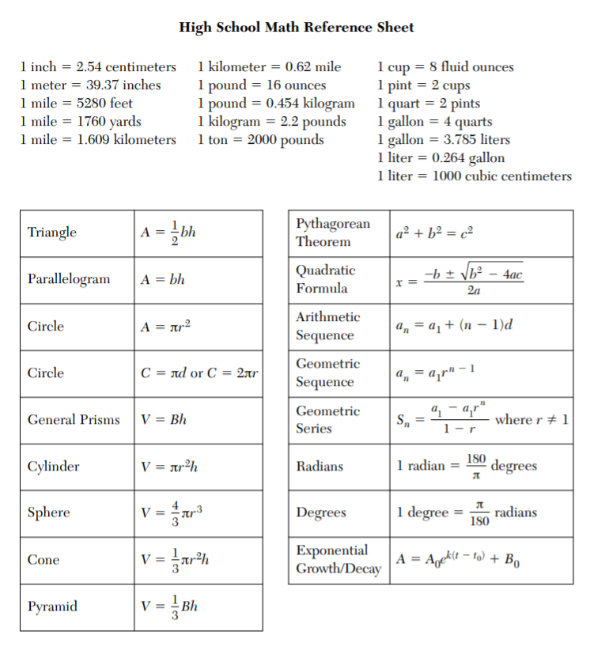 body_geometry_regents_reference_sheet