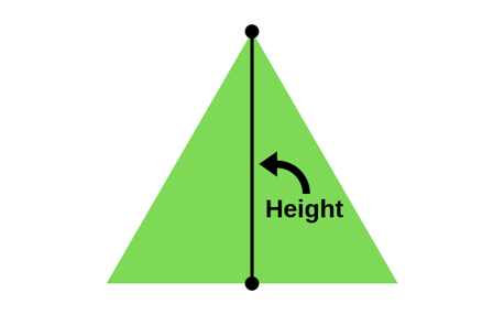 The 9 Most Common Shapes and How to Identify Them · PrepScholar
