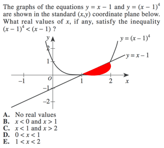 body_inequality_graph_colored