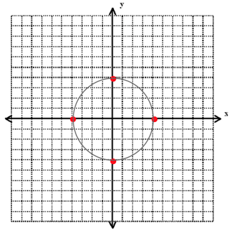 body_infinite_points_example_2