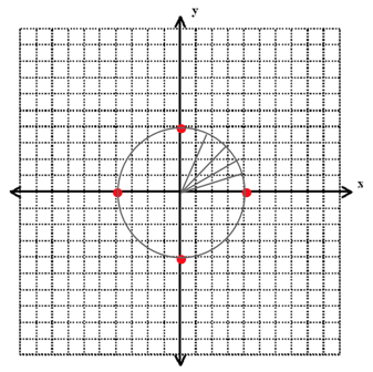 body_infinite_points_example_3