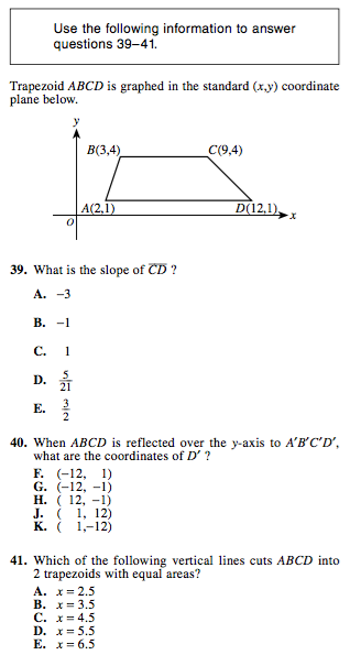 ACT Sample Questions: Every Question Type Explained · PrepScholar