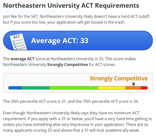 body_northeastern_prepscholar_page.png