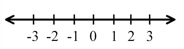 body_number_line_I-1.png