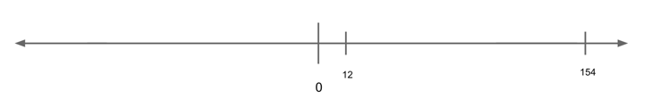 body_number_line_neg-3.png