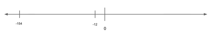body_number_line_pos-4.png