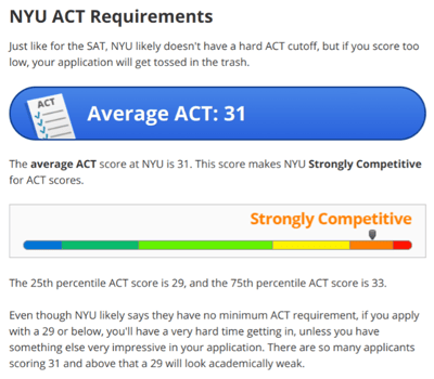 body_nyu_prepscholar_act_page