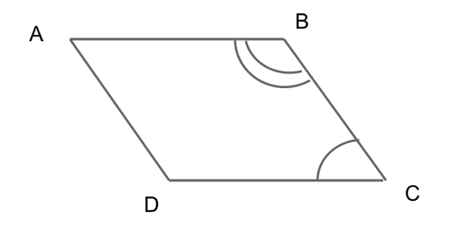 Polygons on ACT Math: Geometry Formulas and Strategies · PrepScholar