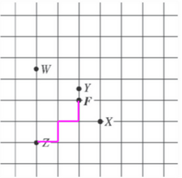 body_points_example_5.5-1