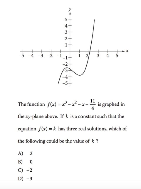Variable Math Questions Hard The Hardest SAT Math Questions Ever · PrepScholar