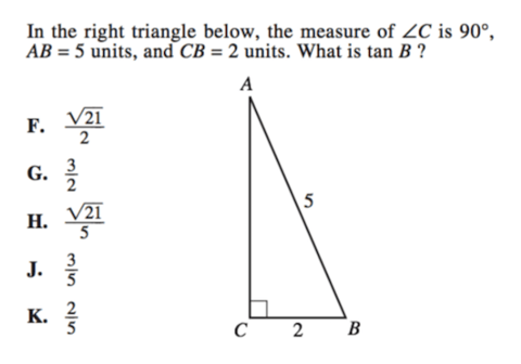 7 Most Common Mistakes on ACT Math & How to Avoid Them · PrepScholar