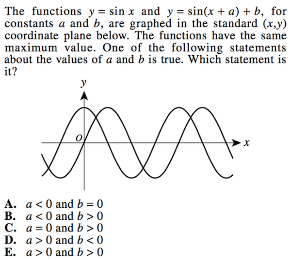 Act Rotation Question 7 Most Common Mistakes on ACT Math & How to Avoid Them · PrepScholar