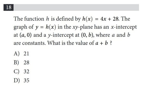SAT Function Questions · PrepScholar