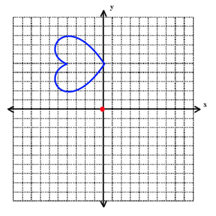 body_rotate_origin_2-1