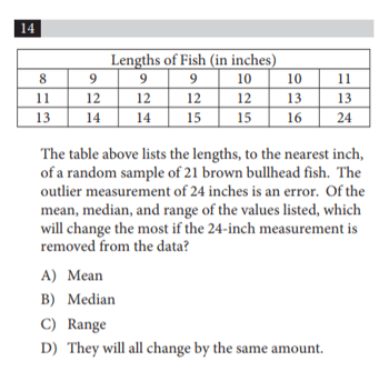 body_sat_math_data_analysis_problem