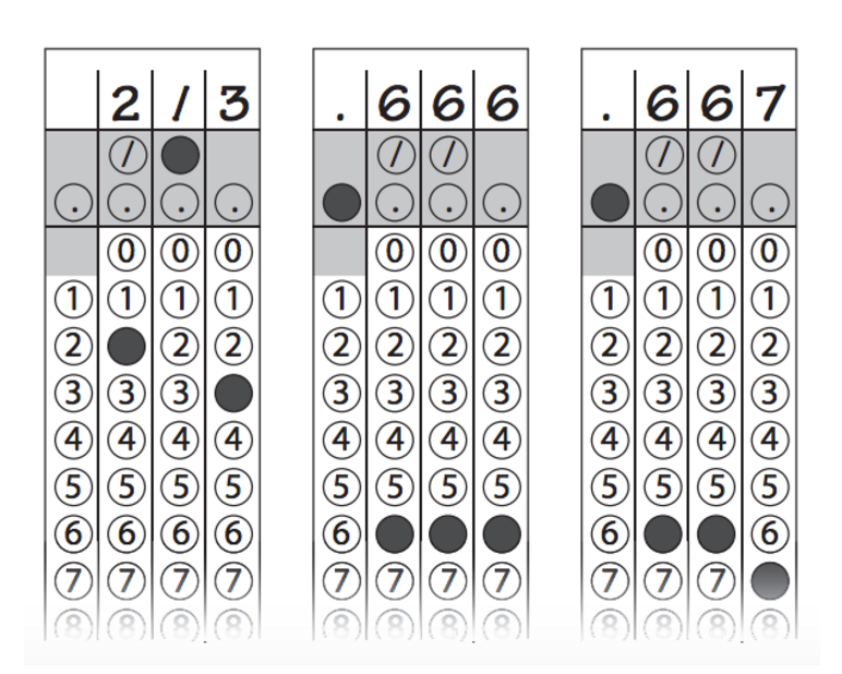 Grid In Questions Expert Guide to SAT Grid-Ins: 5 Key Tips · PrepScholar