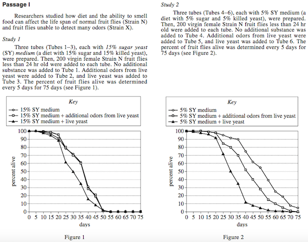 body_scienceresearchsummariespassage1