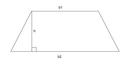 body_trapezoid_height