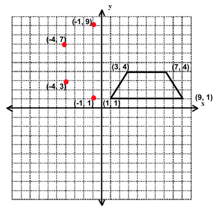body_trapezoid_shape_q_2-1