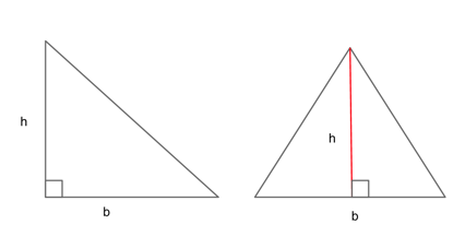 body_triangle_area