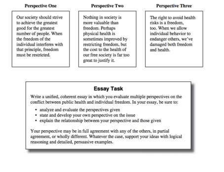 Expert Guide to the ACT Format: What You Need to Know · PrepScholar