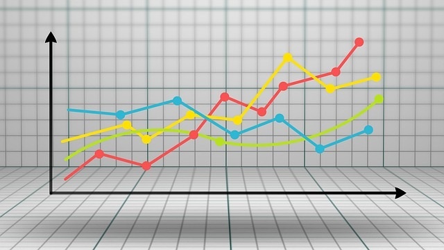 The Ultimate Guide to the AP Statistics Exam · PrepScholar