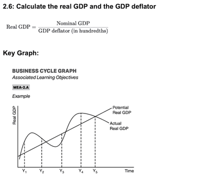 gdp