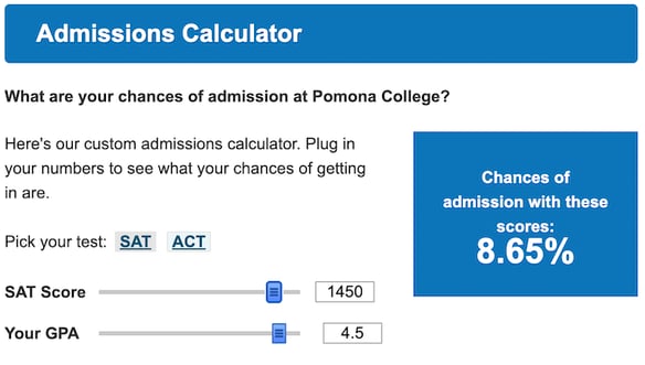 pomona admissions 1450