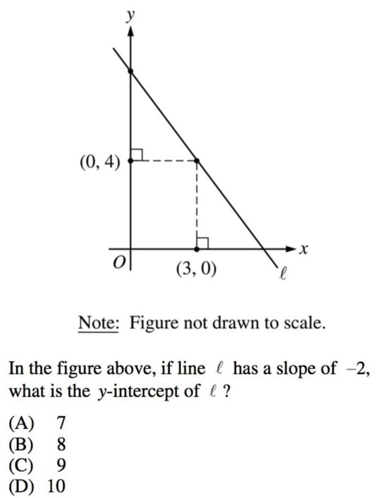 Sd Line Math Lines and Slopes in SAT Math: Geometry Strategies · PrepScholar