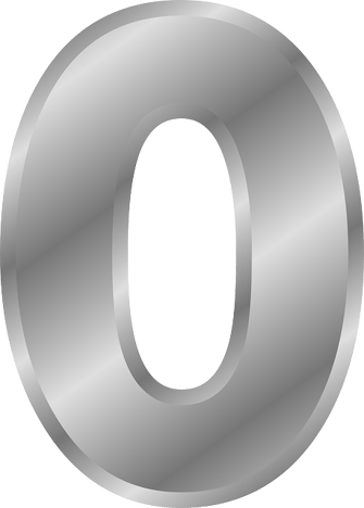 How Many Zeros in a Billion? A Million? A Trillion? · PrepScholar