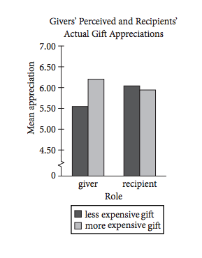 reading_graph.png